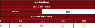 Vidio Togel Macau Hari Ini Jam 10 Malam Keluar